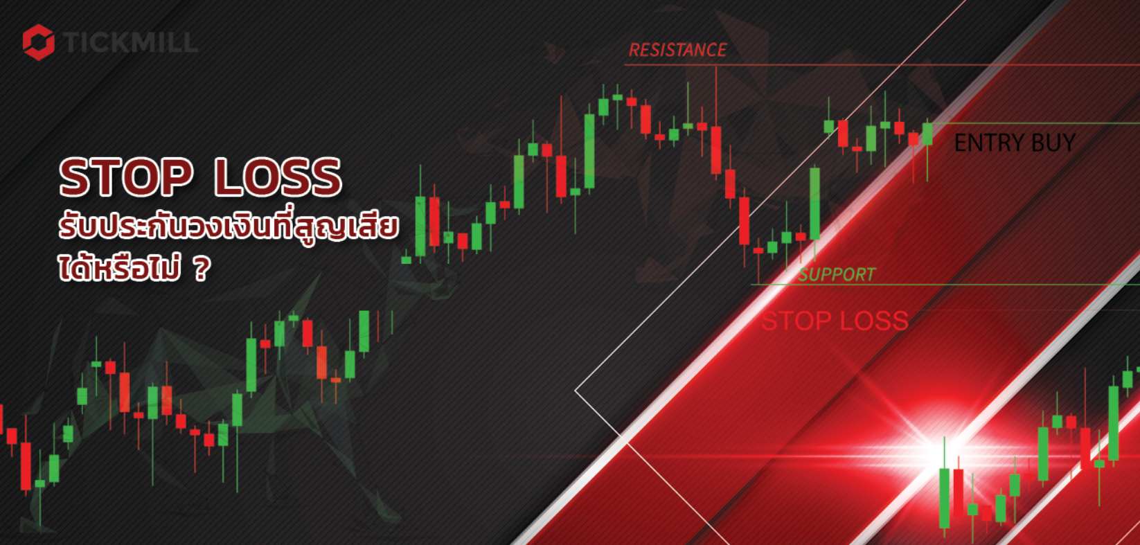 Stop Loss รับประกันวงเงินที่สูญเสียหรือไม่