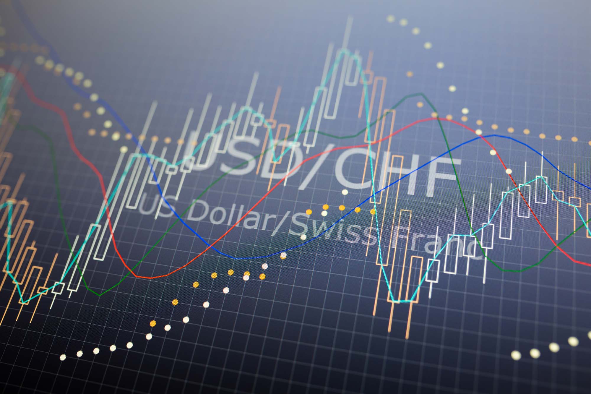 Usd/chf Vulnerando Tendencia Alcista