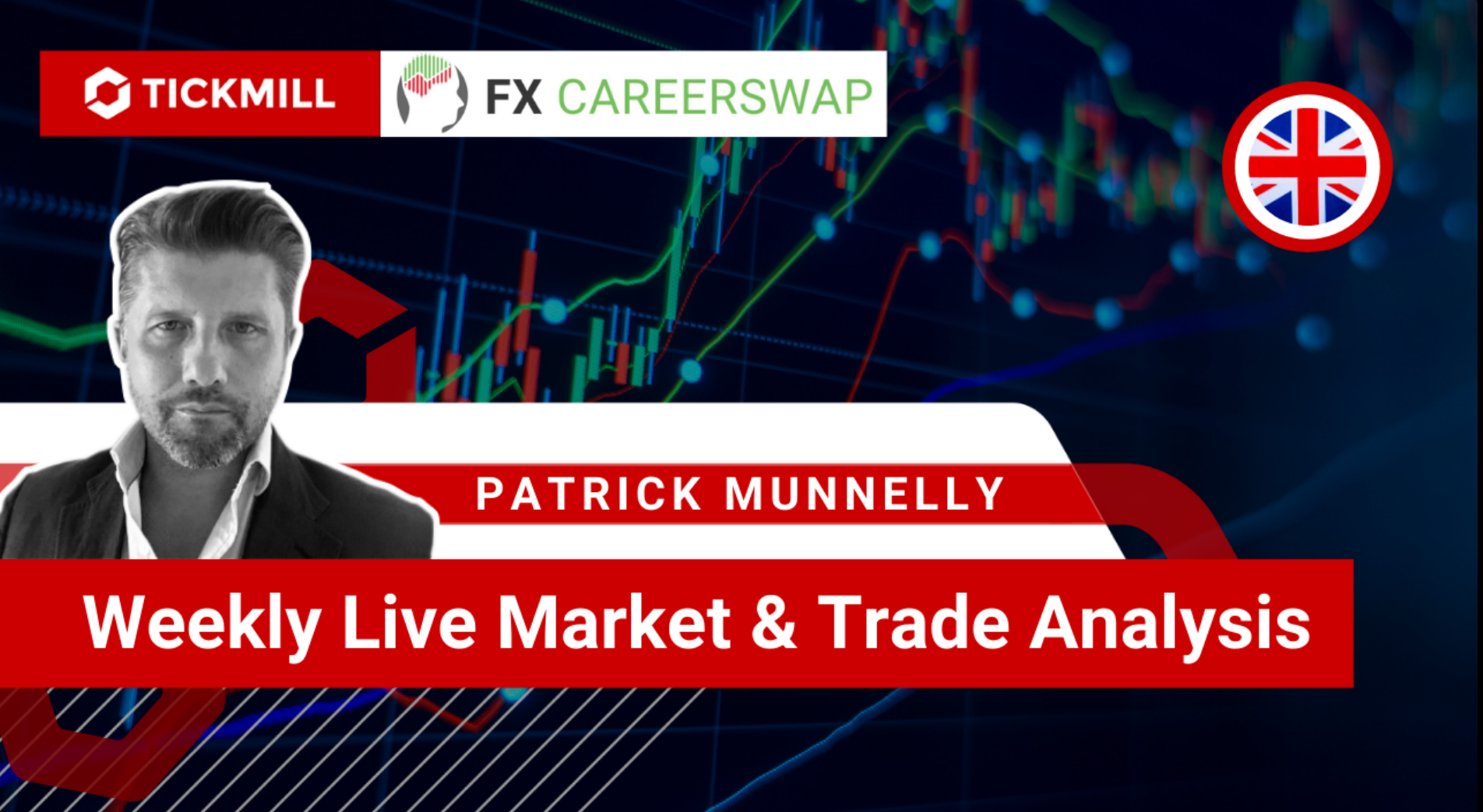 Weekly Live Market & Trade Analysis