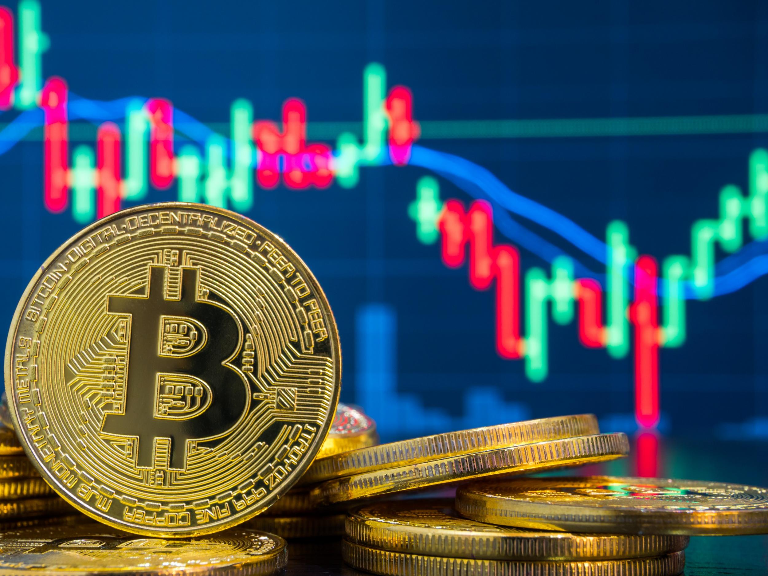 Bitcoin (d) - Popyt Próbuje Potwierdzić Wybicie Z Kanału