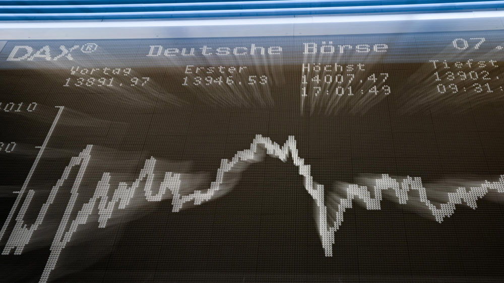 Dax Future (fdax) – Kurz Vor Dem Absturz?