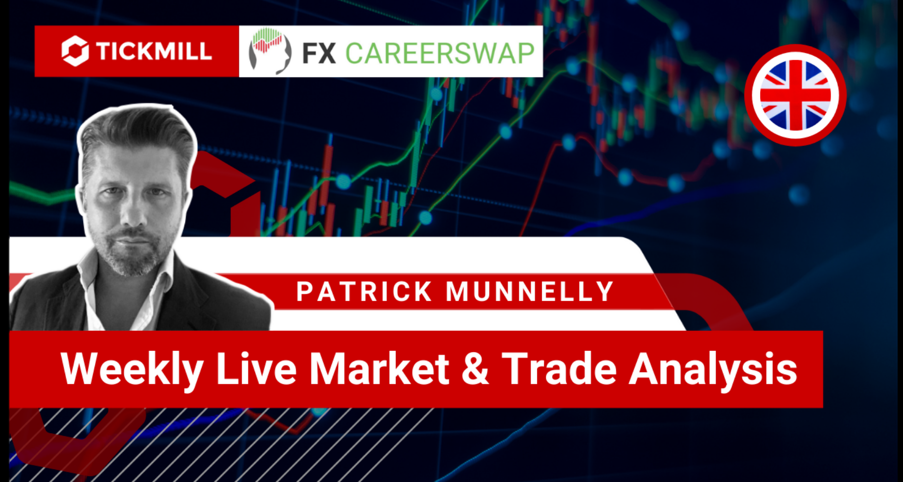 Weekly Live Market & Trade Analysis