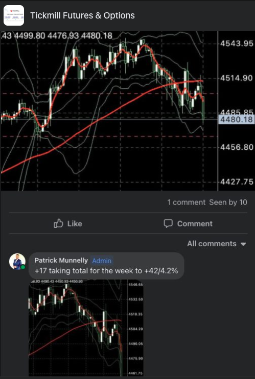 Tickmill Emini Strategy Group, +42points/4.2%, Actionable Analysis and Alerts Given Ahead of Time and in Real Time!