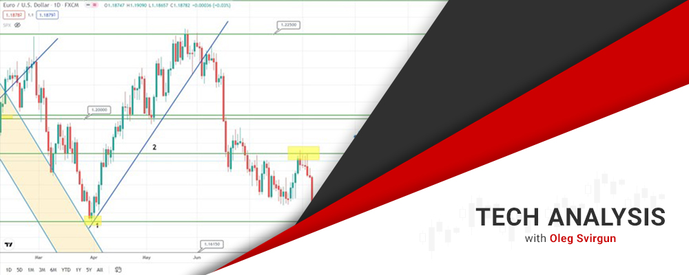 Нефть Указывает На Своё Очередное Снижение!