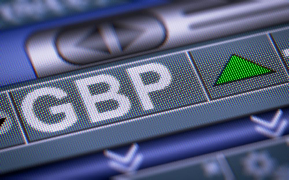 Achtung: Die Bären Zeigen Flagge Im GBPCHF