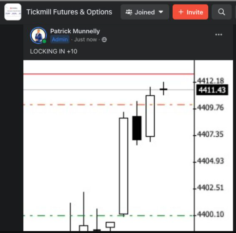 Join The Tickmill Emini Strategy Group +101/+10.1% MTD