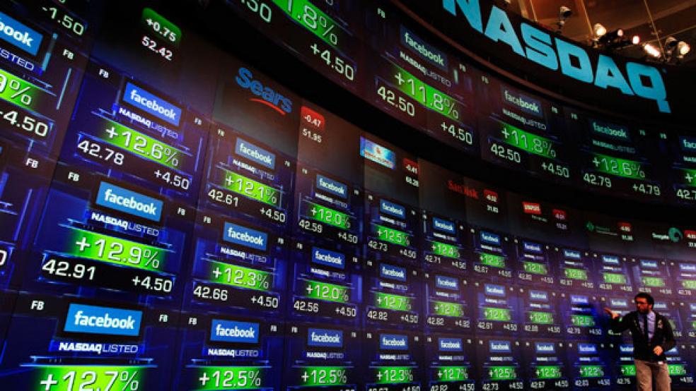 NASDAQ 100 – Bullenfalle Oder Back on Track?