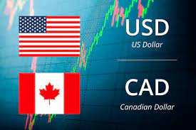 El USD / CAD Imprime Múltiples Patrones Alcistas Luego De Los Datos Económicos Revelados La Semana Anterior.