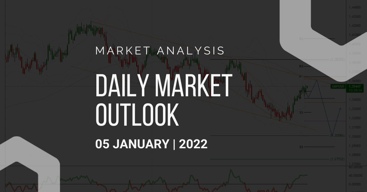 Daily Market Outlook, January 5, 2022