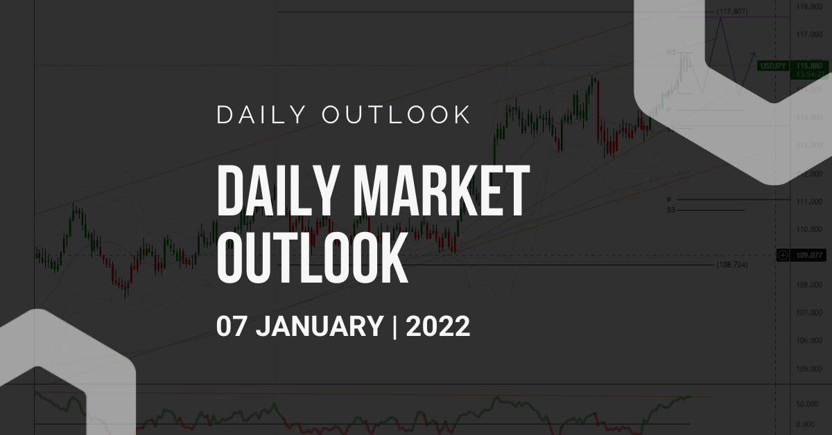 Daily Market Outlook, January 7, 2022