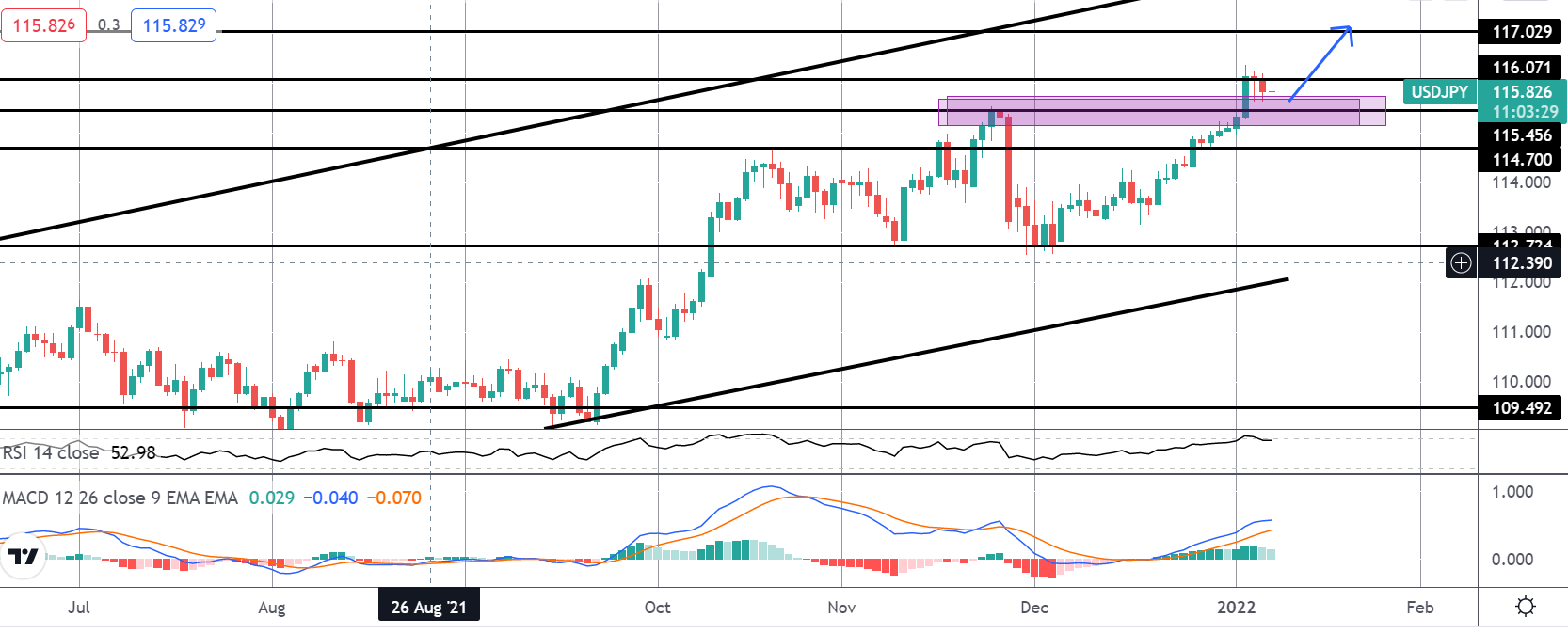 Markets Brace For Today's NFP Release