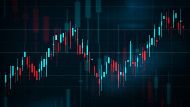 Análise Técnica PARA INICIANTES | Candlesticks (parte 5)