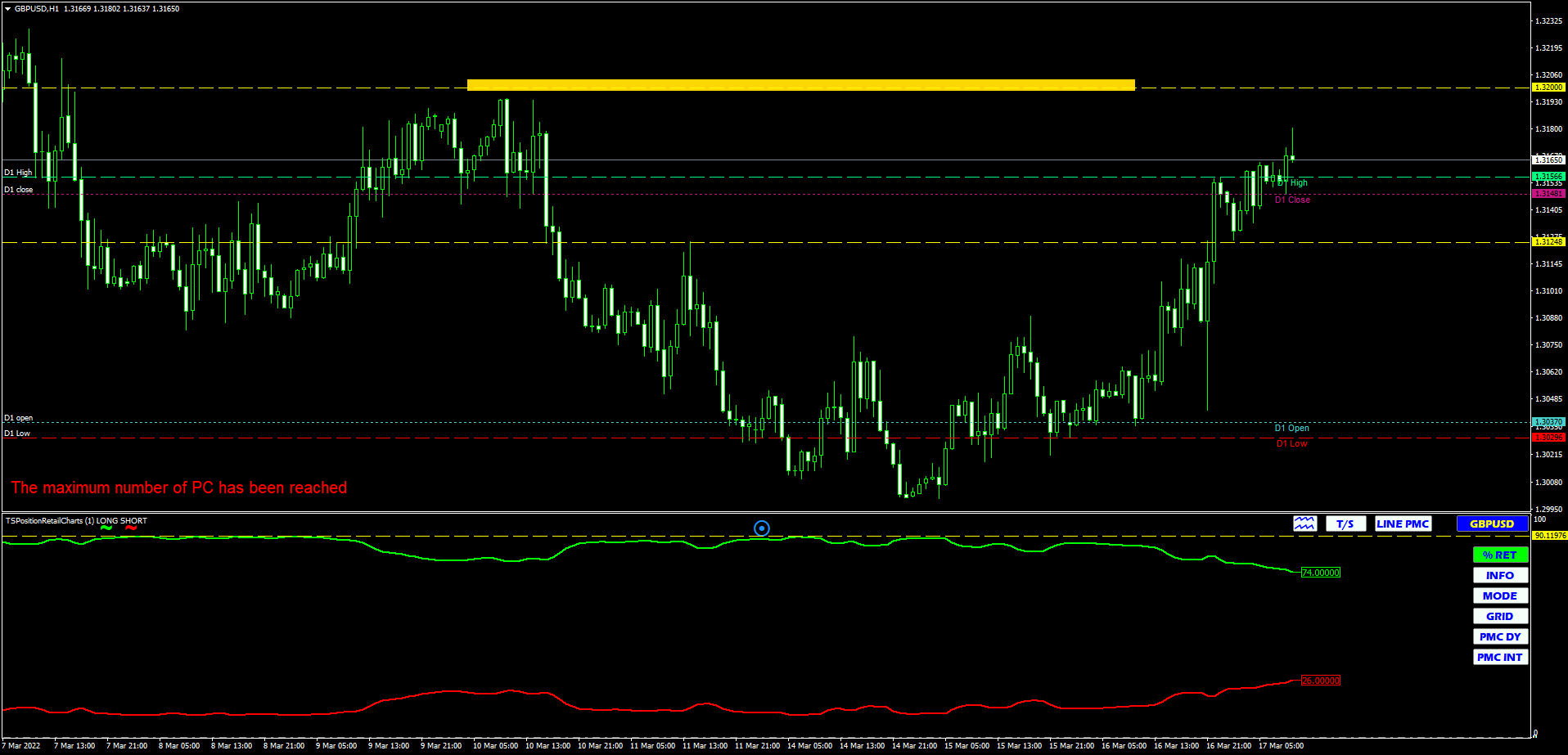 DOPO LA Fed, LA BANK OF ENGLAND