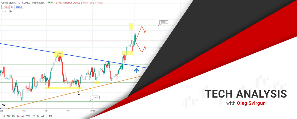 Dự Báo Về Usd/rub: Nhưng Tiêu Điểm Mới