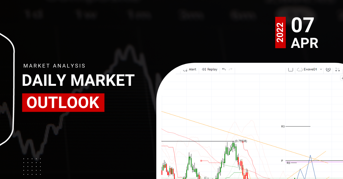 Daily Market Outlook, April 7, 2022
