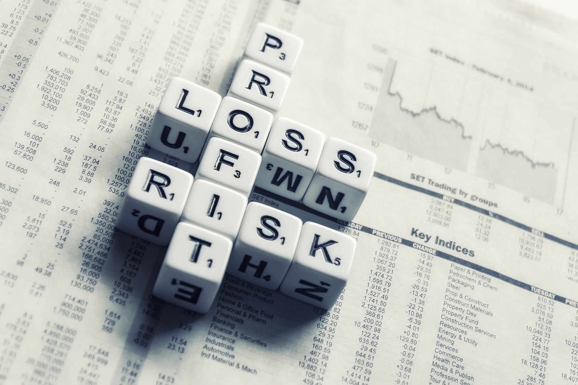 TAMANHO DOS CONTRATOS NO FOREX
