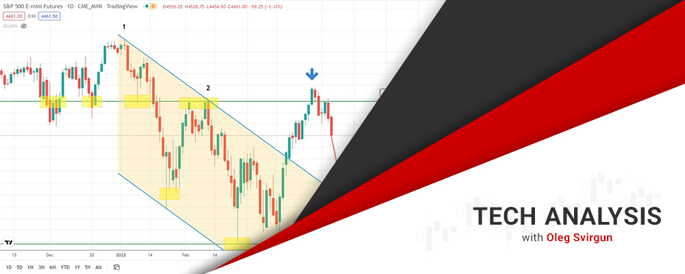 S&p500 – Прогулка Без Особой Тенденции?!