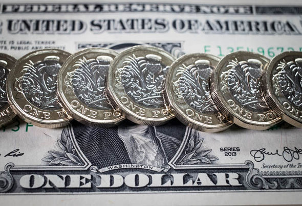 Der Kursrutsch Im Us-dollar Und Seine Folgen