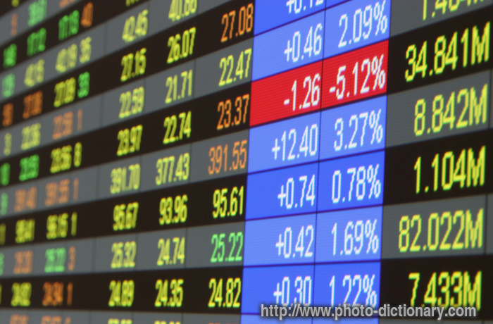 Qué Debemos Saber Sobre El Anterior Cierre Semanal De Mercados