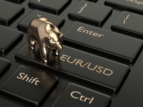 EURUSD – Eine Rally über 1,07 USD Ist Möglich, Aber!