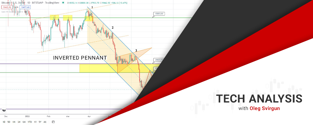 Bitcoin Forecast Remains Unchanged: Potential Drop Ahead
