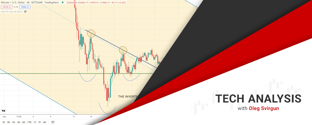 Bitcoin Forecast: Potential Jump Ahead?