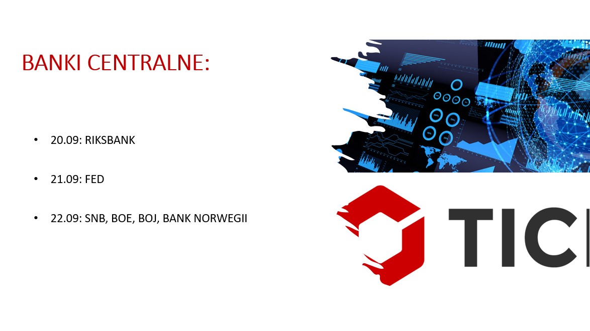 SNB I Boe Mogą Zaskoczyć Mocniej Niż Fed