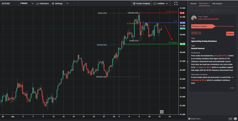 Approaching Overlap Resistance