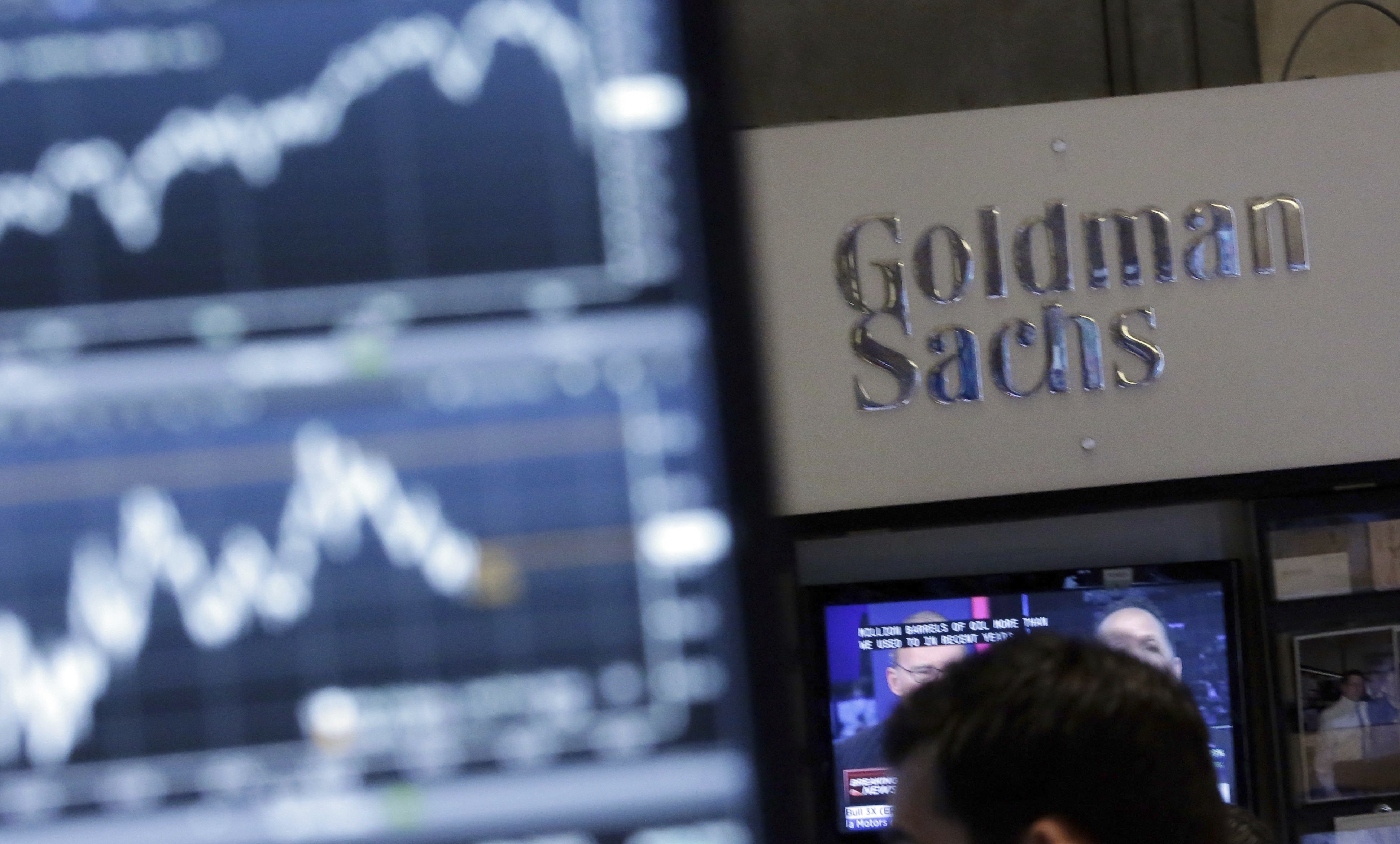 Institutional Insights: Goldman Sachs Sp500 Positioning & Key Levels 7/10/25