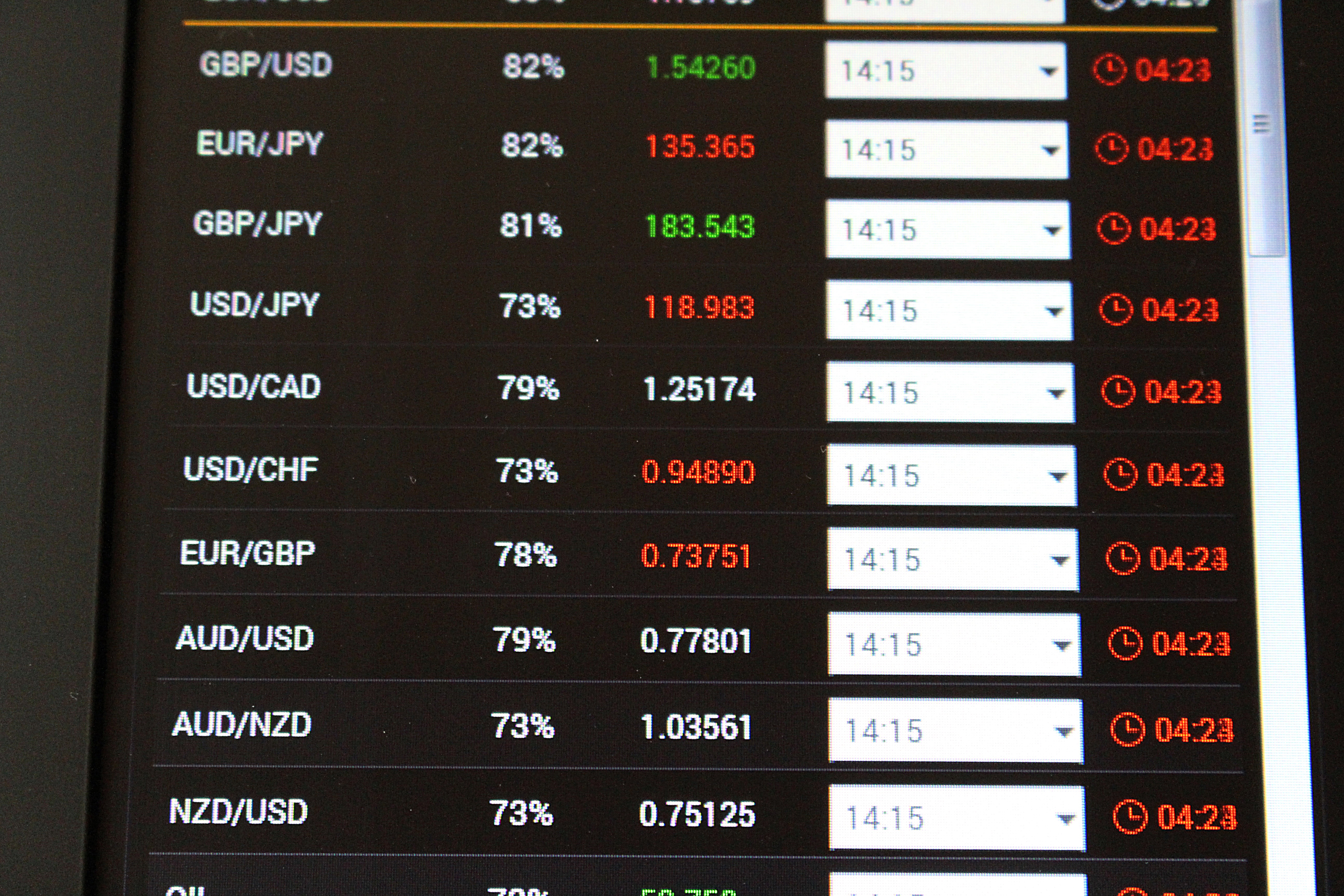 El Banco De Japón Sorprende Y La Bolsa Americana Se Sigue Recuperando