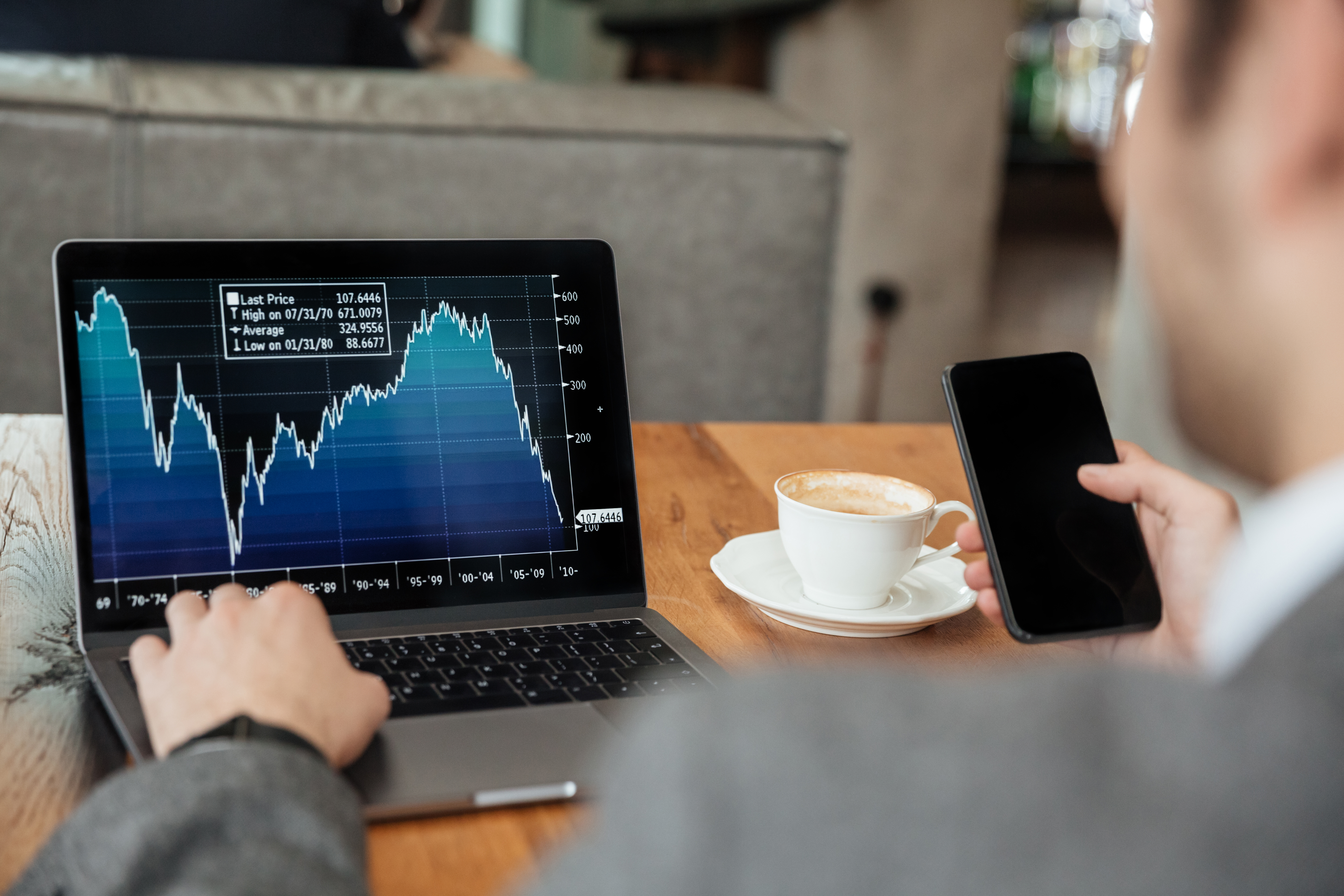 Ganancias En Los índices Y El Petróleo Se Mantiene