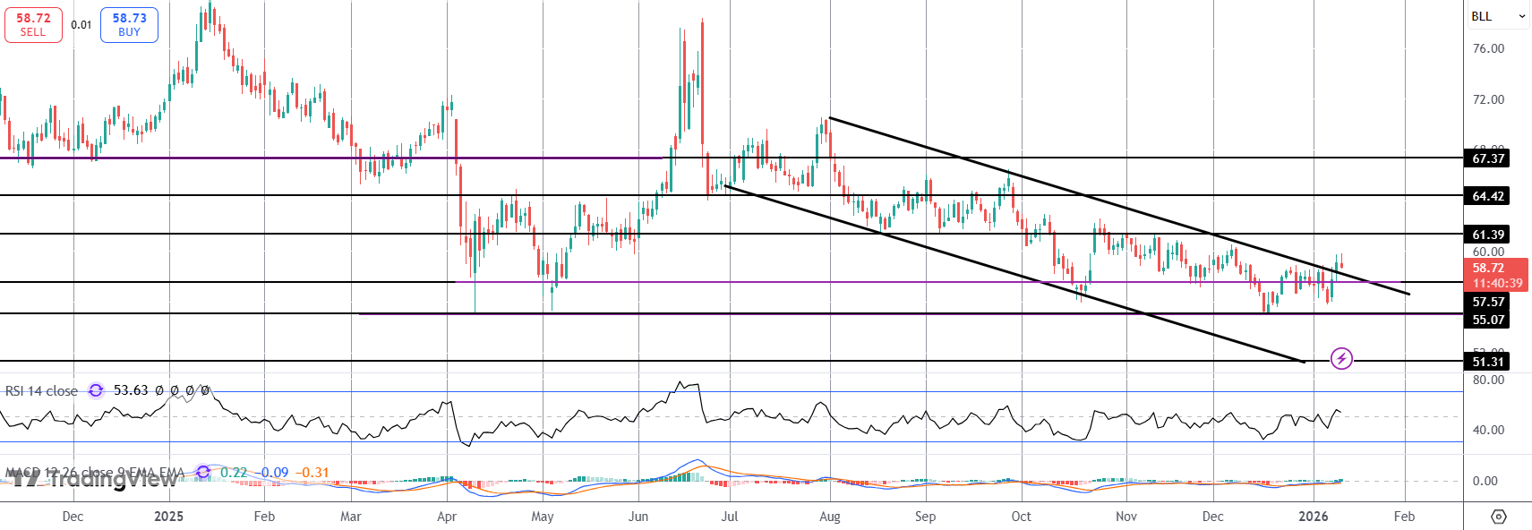 Crude Traders Monitoring Us/iran Risks