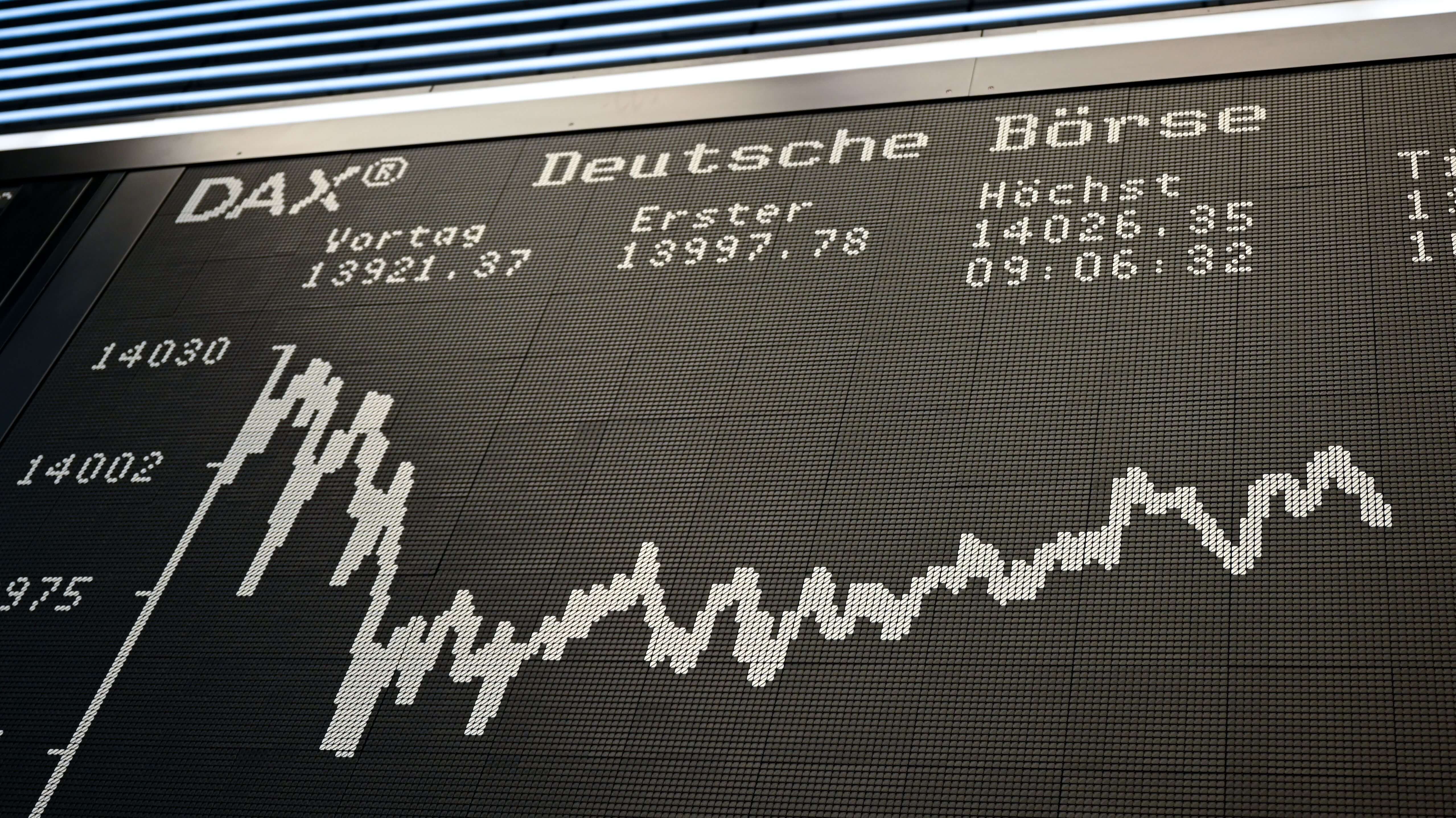 Bullflag Im Dax