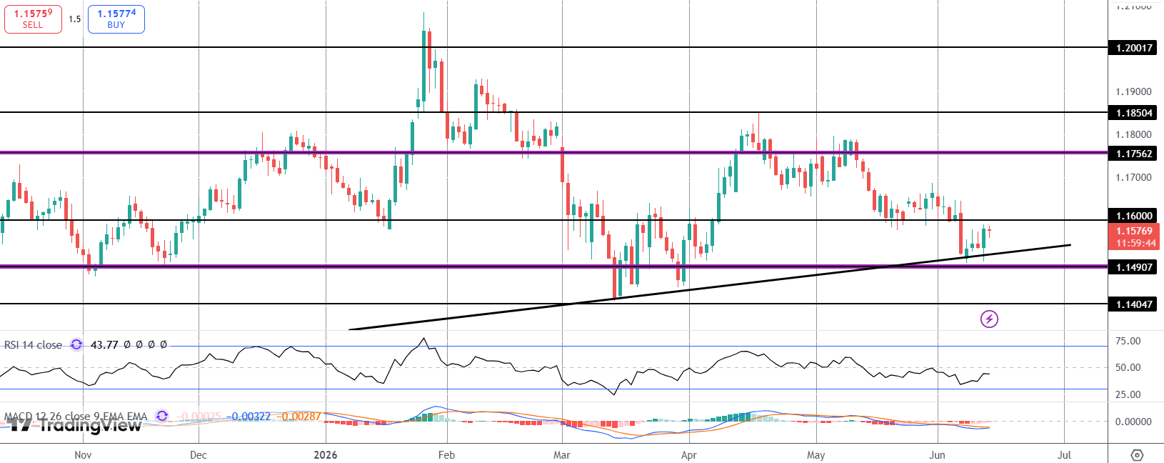 ECB Hikes Rates Amidst Inflation Pressures