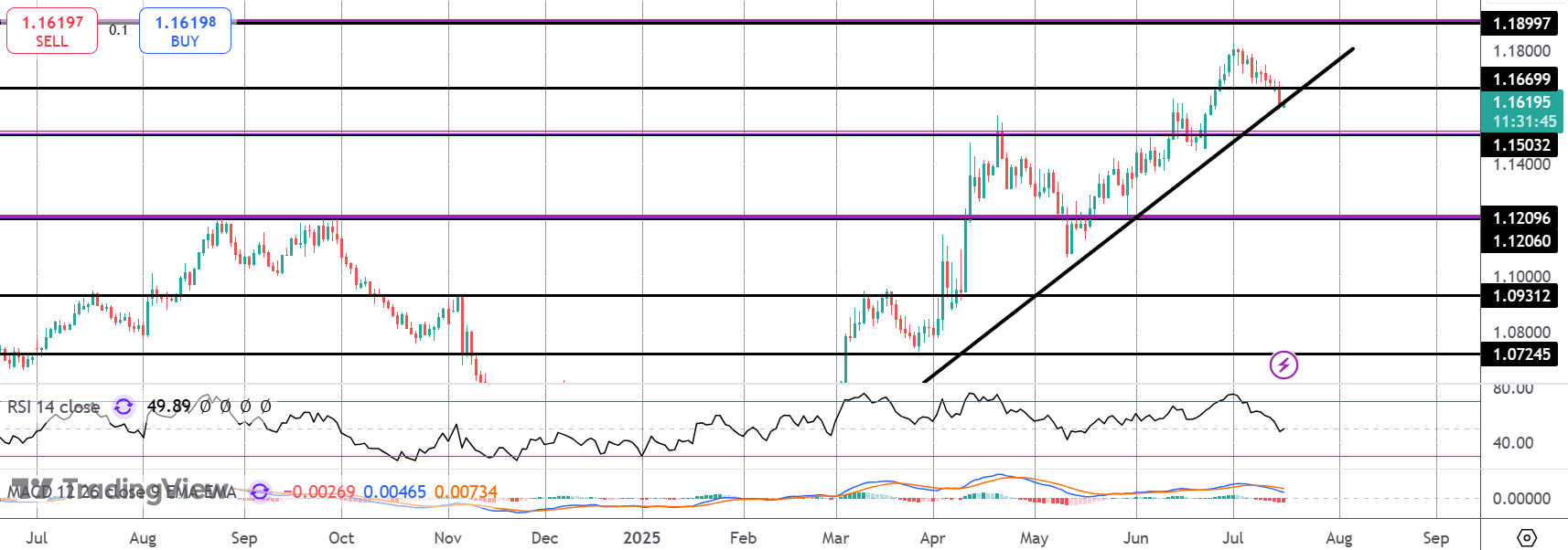 eurusd16.png