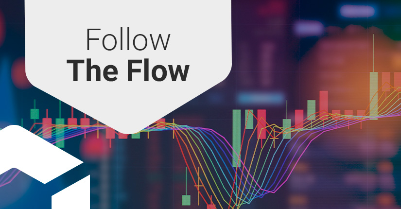 Follow The Flow: GBPCAD Testing Key Resistance