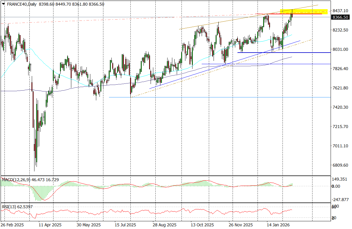 France40 (d) &ndash; Op&oacute;r Zadziałał