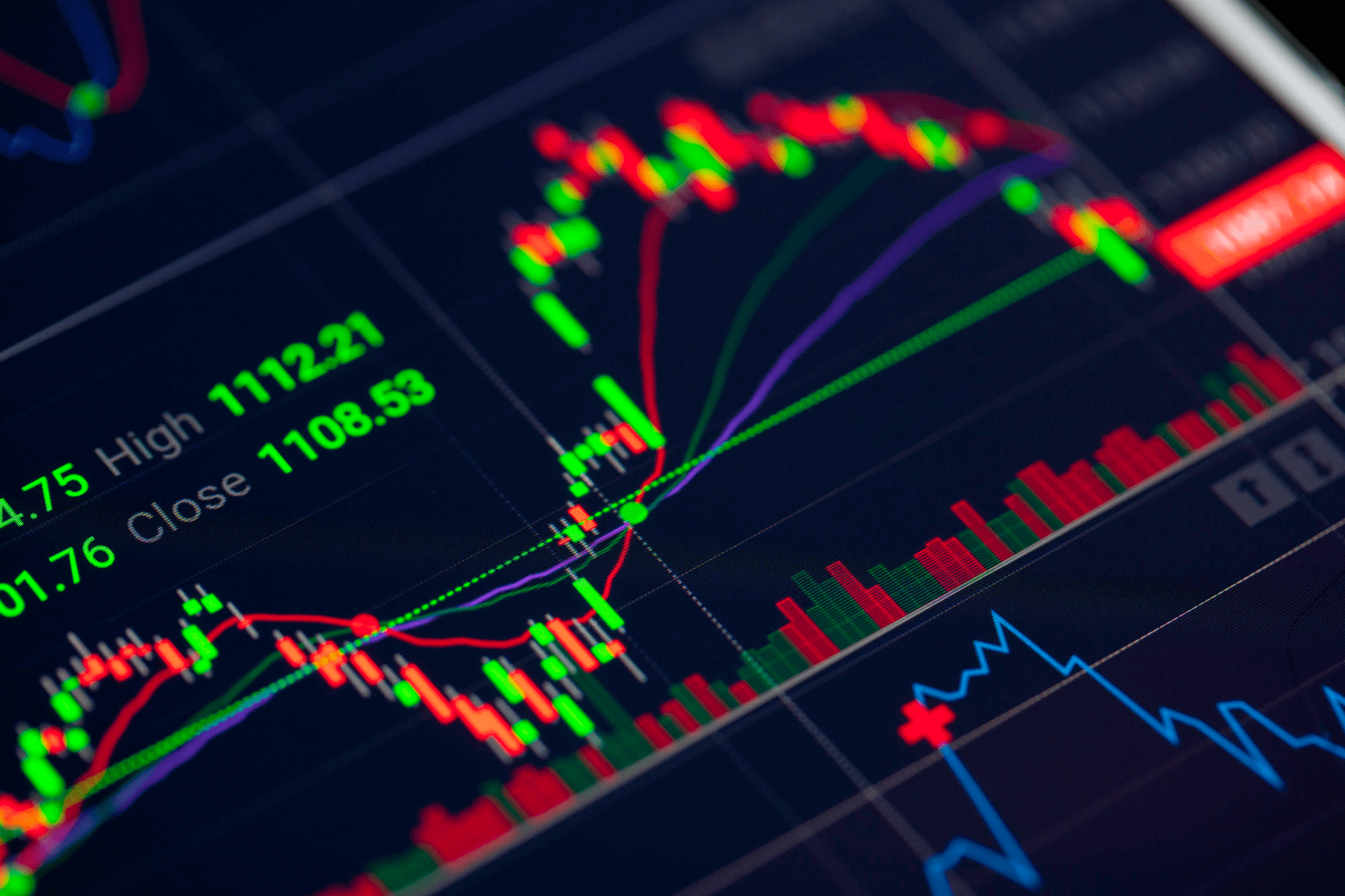 A Relevância Dos Indicadores Econômicos Na Rotina De Um Trader