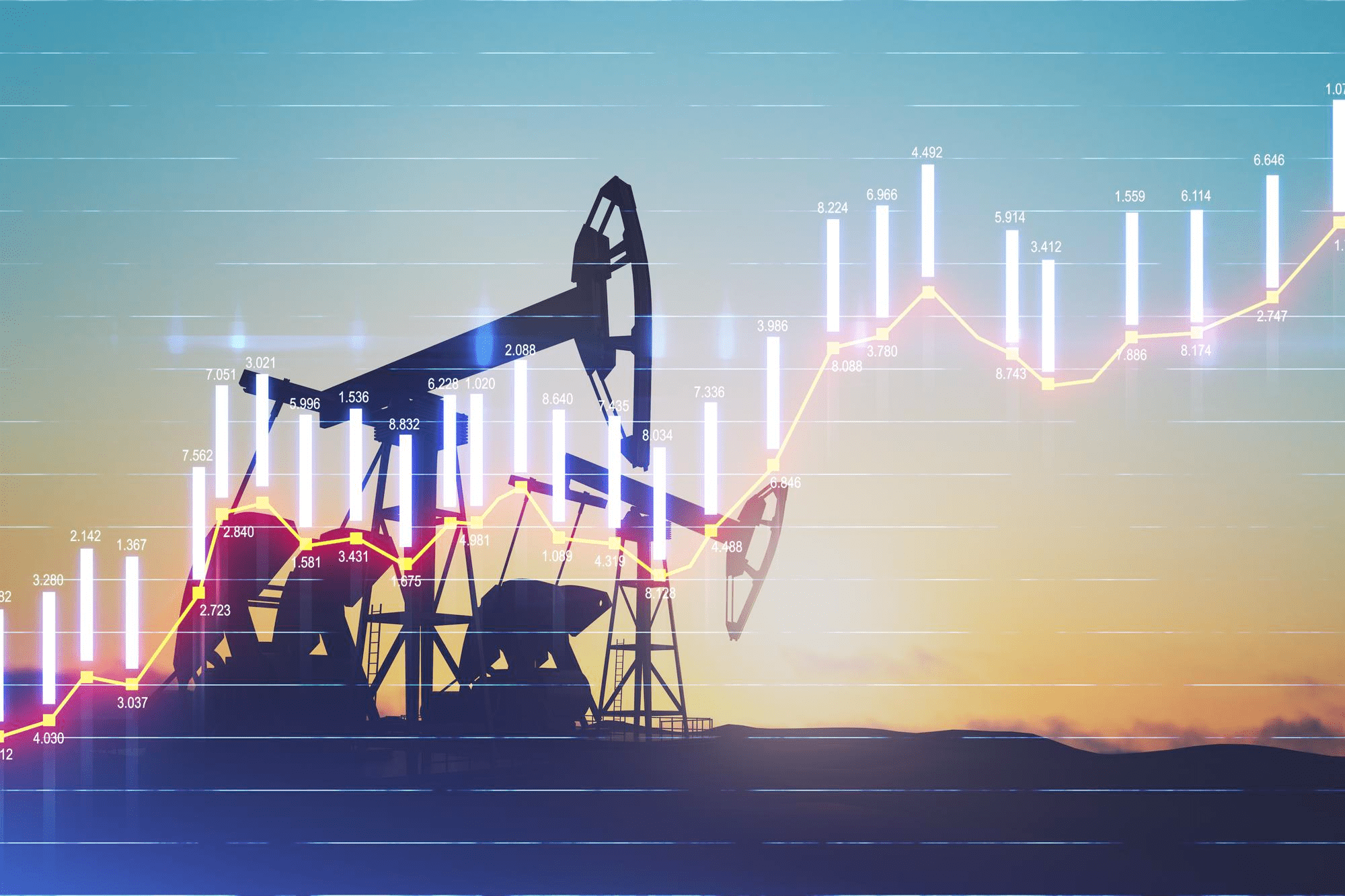 Mercado De Petróleo E Análise Técnica