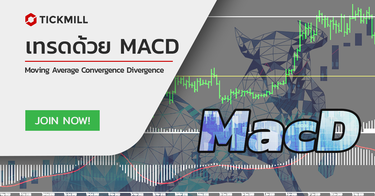 MACD อินดิเคเตอร์ยอดนิยม