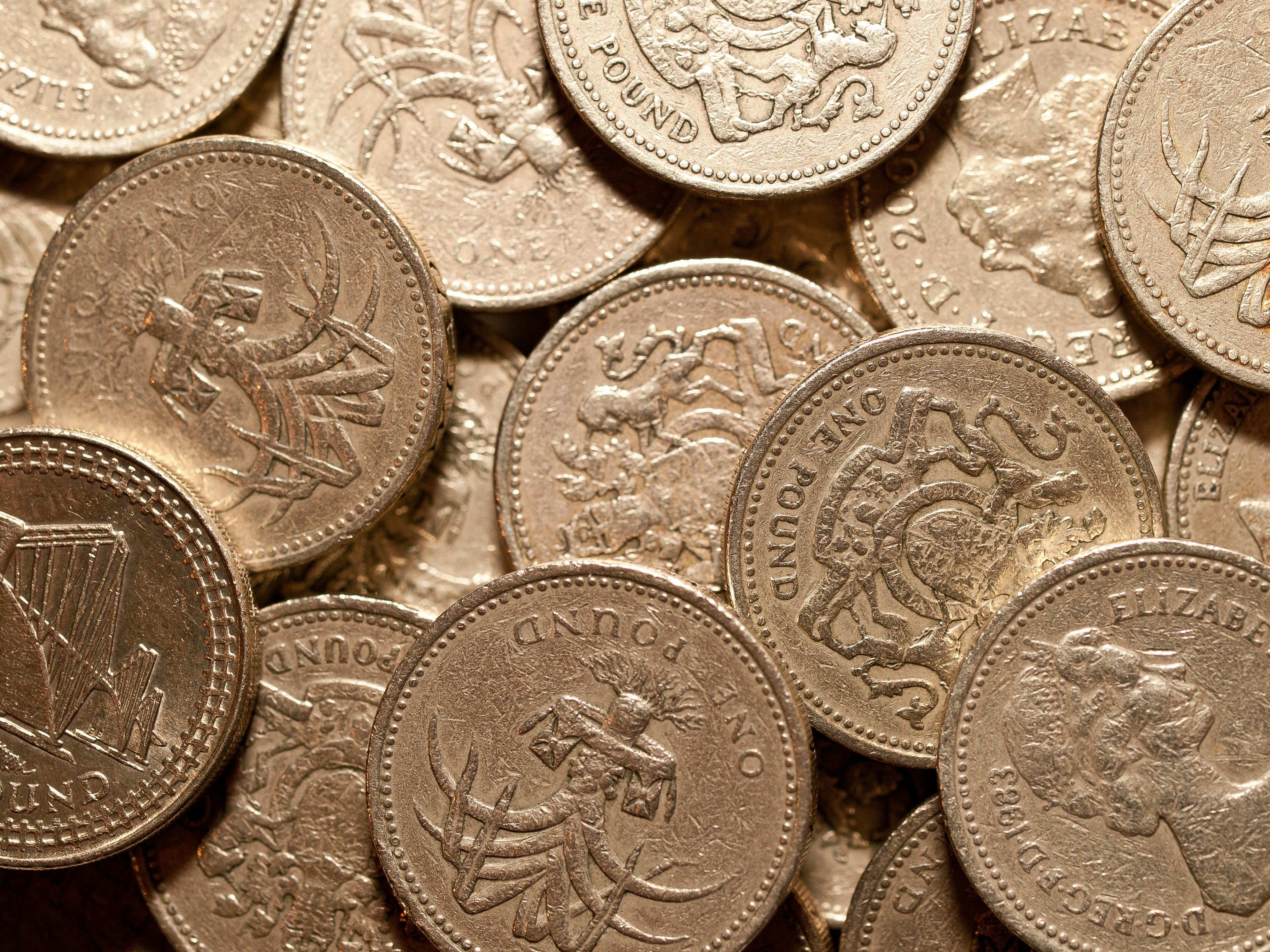 Gbp/usd Forecast: Bullish Outlook Ahead!