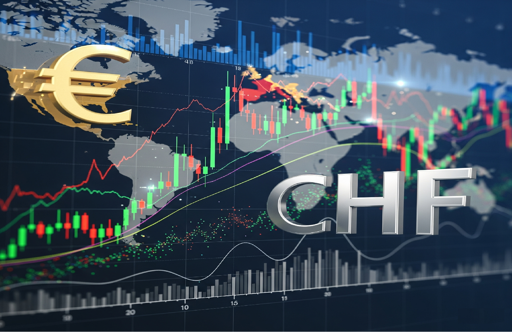 Eur/chf: Игра В Пинг-понг Продолжается