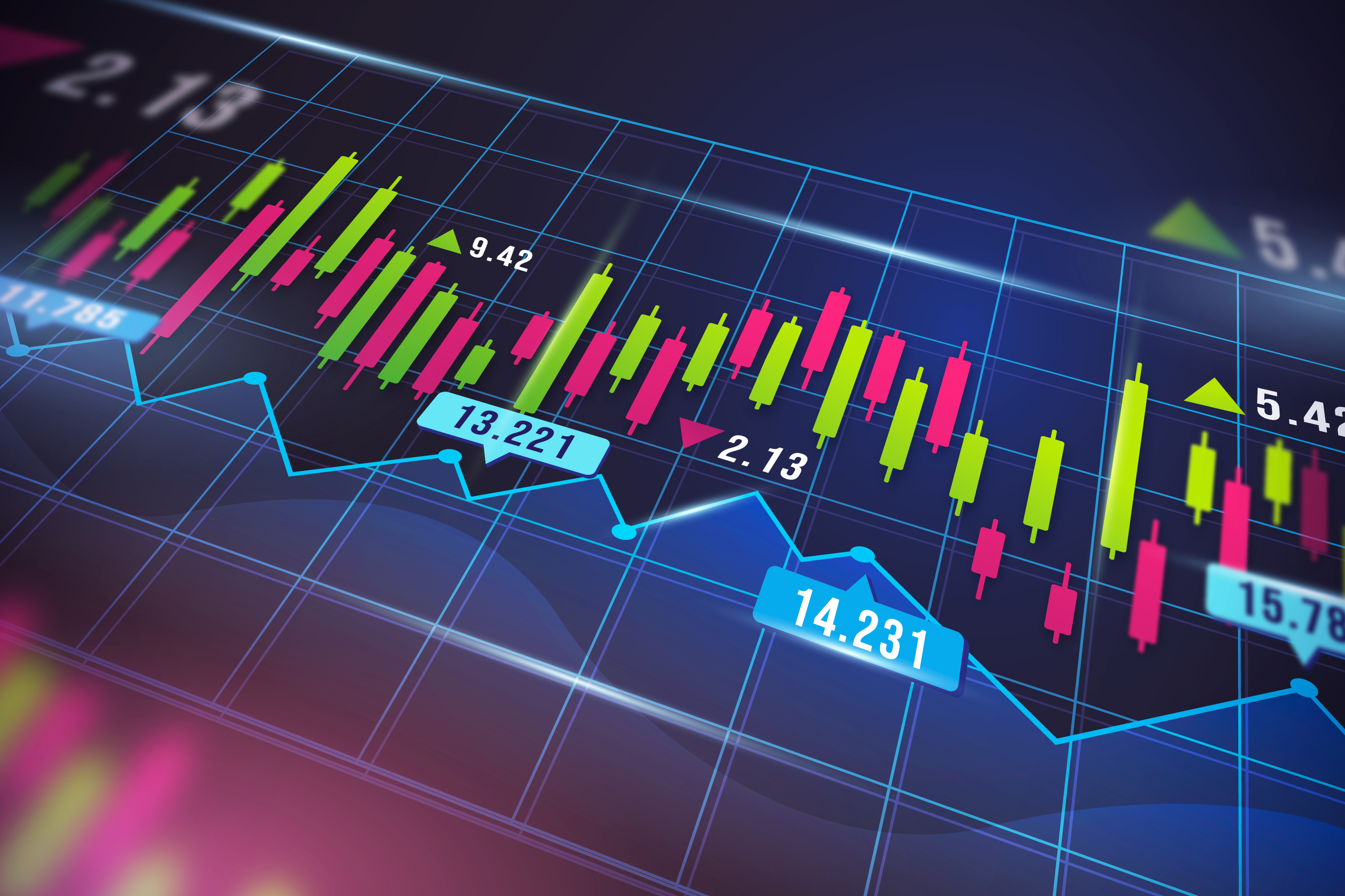 S&p500: Заправившись Топливом, Начинаем Набирать Высоту