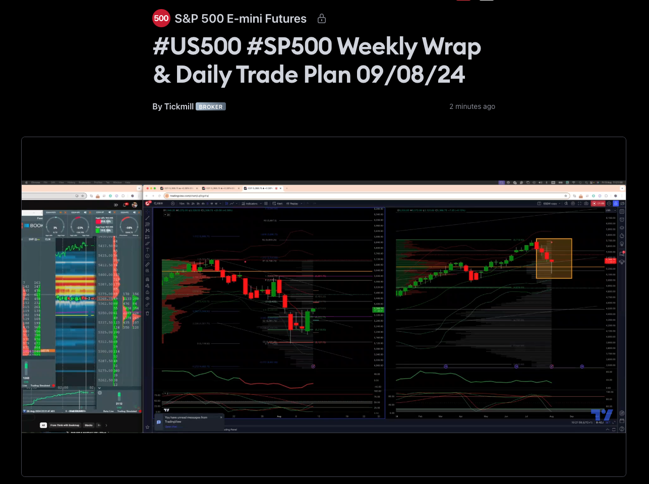 #us500 #sp500 Weekly Wrap & Daily Trade Plan 09/08/24
