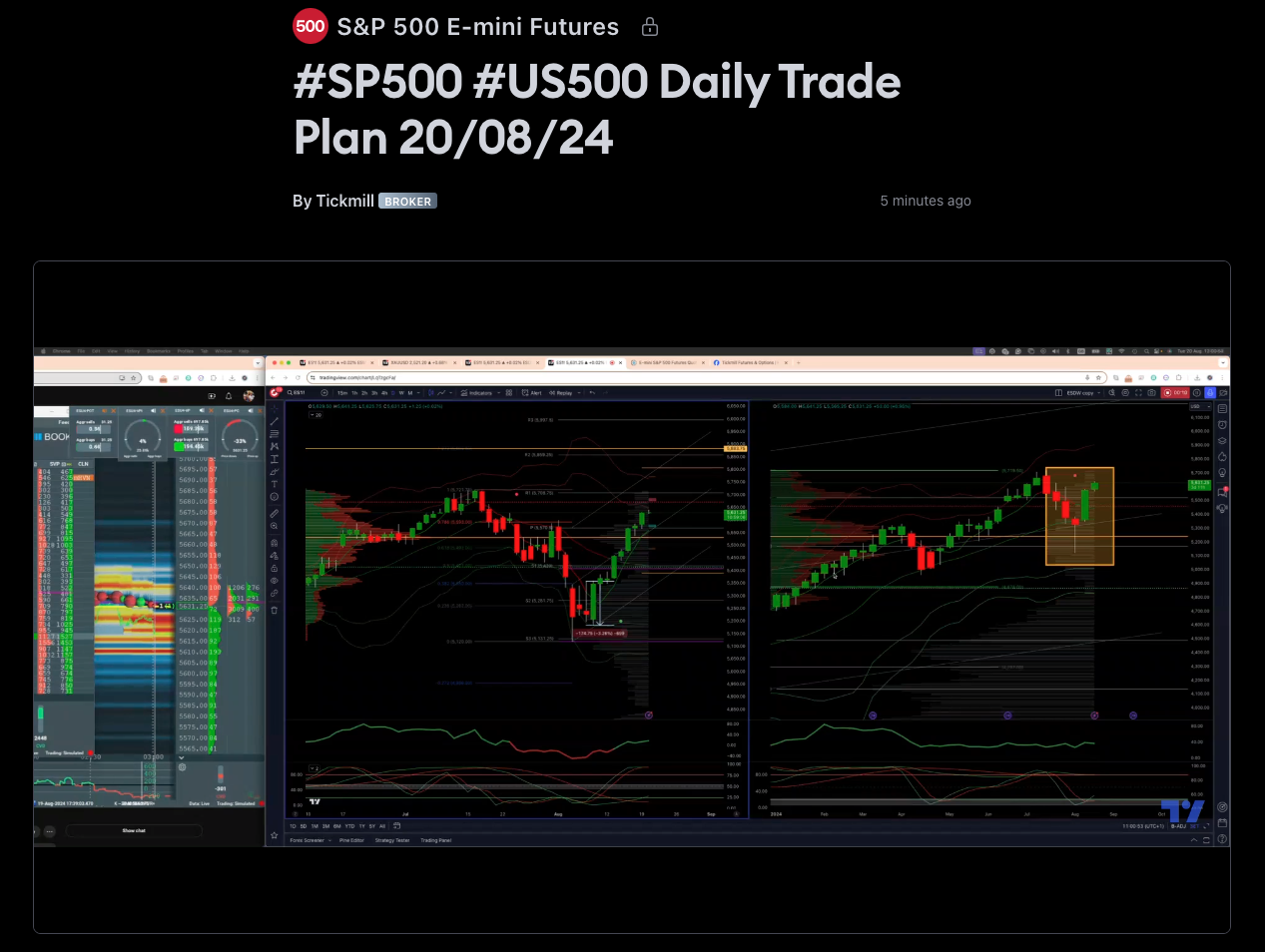 #sp500 #us500 Daily Trade Plan 20/08/24