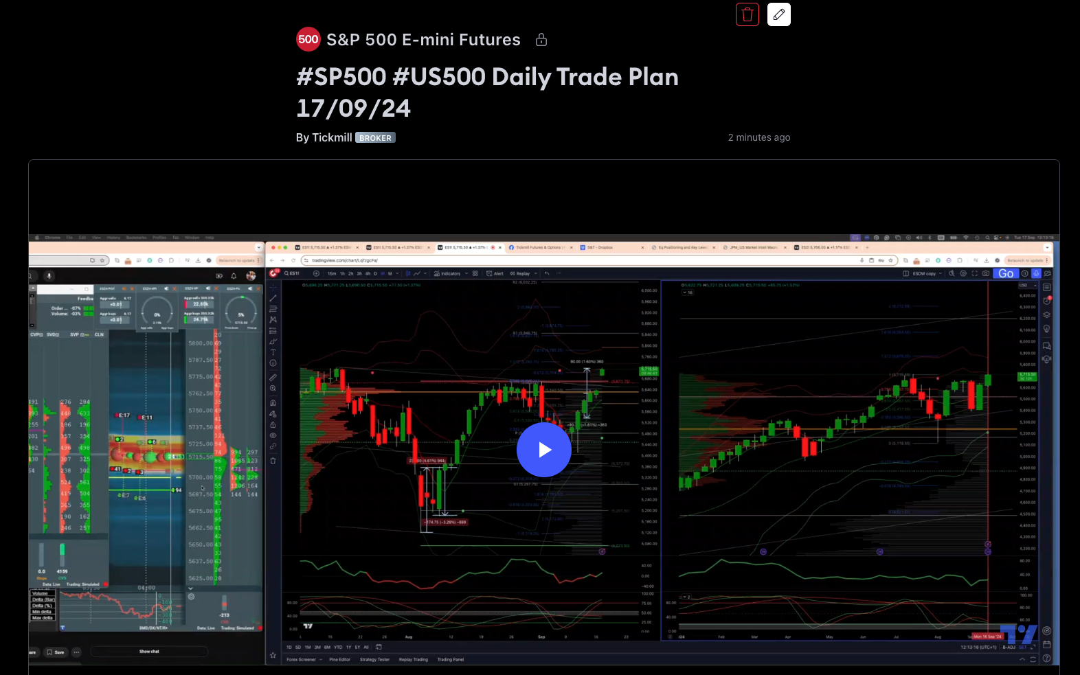 #sp500 #us500 Daily Trade Plan 17/09/24