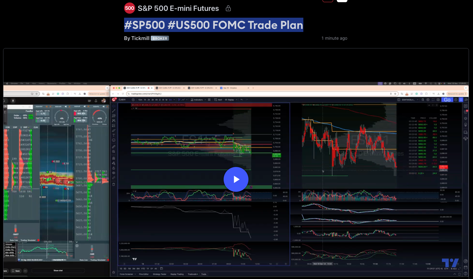 #sp500 #us500 FOMC Trade Plan