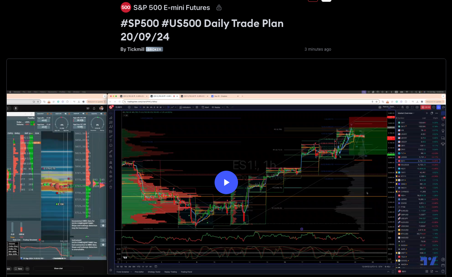 #sp500 #us500 Daily Trade Plan 20/09/24
