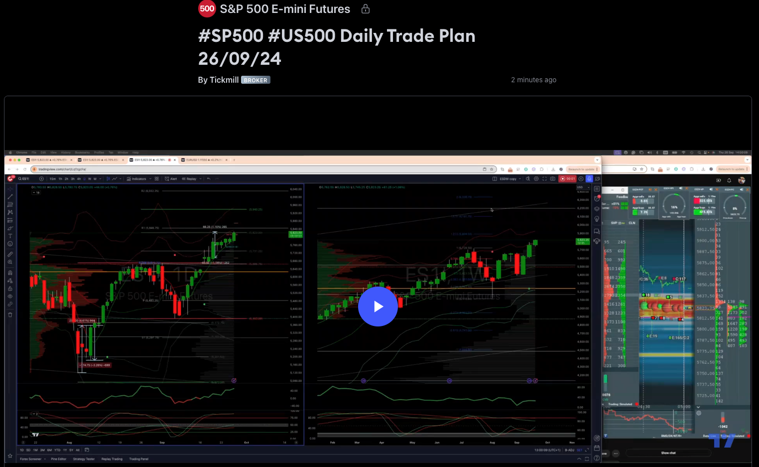 #sp500 #us500 Daily Trade Plan 26/09/24