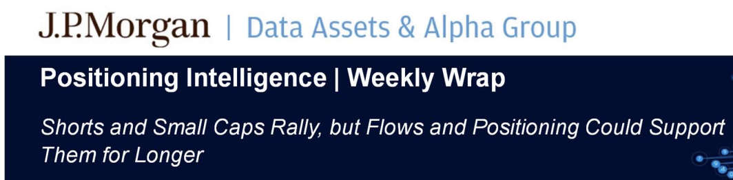 Institutional Insights: Jpmorgan Positioning Intelligence 23/9/25